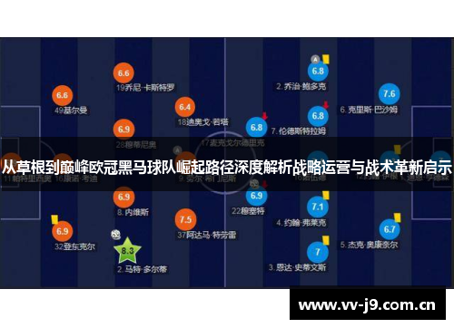从草根到巅峰欧冠黑马球队崛起路径深度解析战略运营与战术革新启示